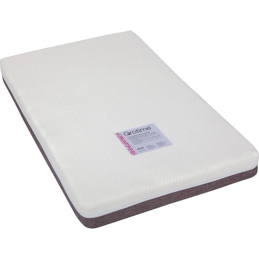 Cot Mattress